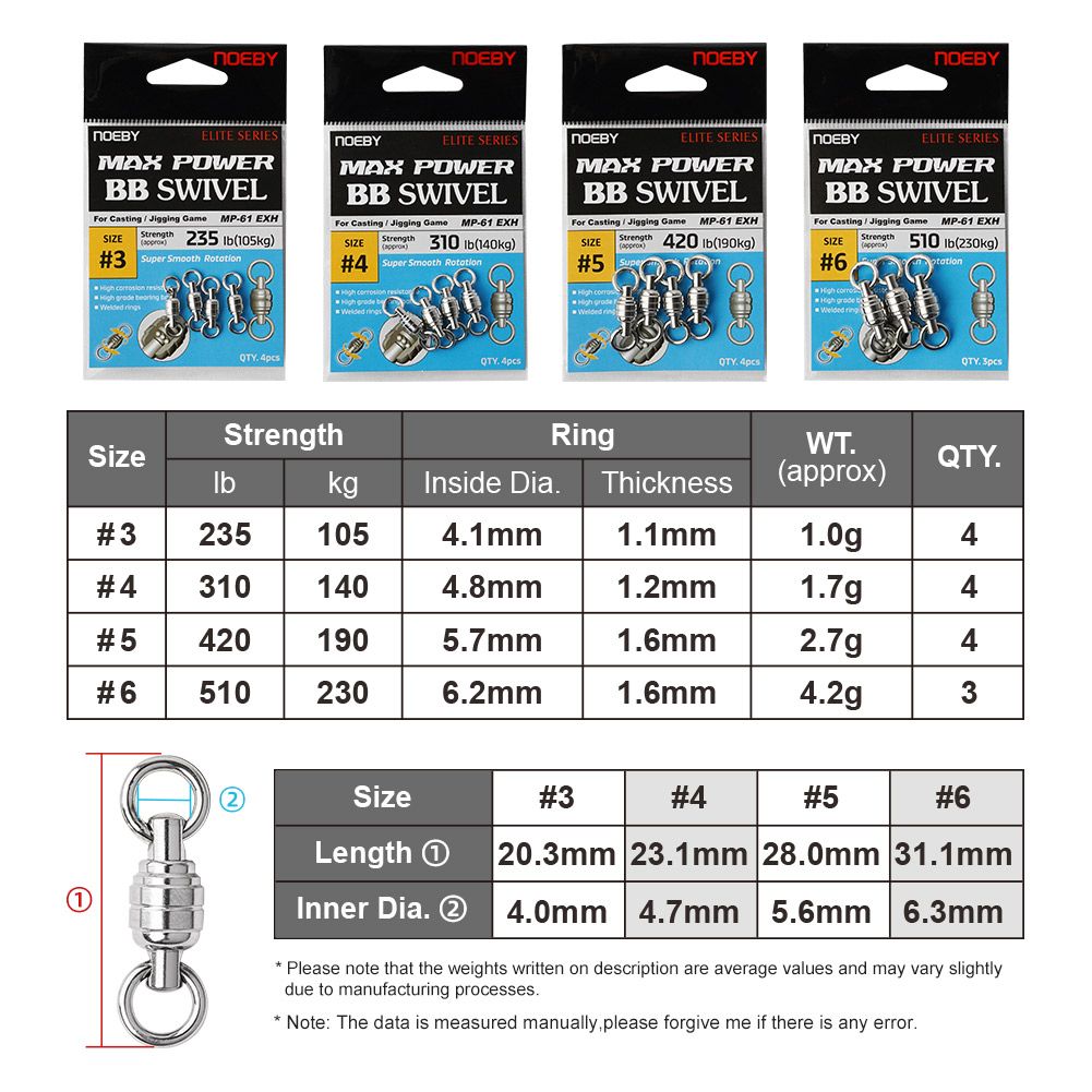 NOEBY Max Power BB Swivel High - Fishing Equipment Tools recensie en prijs
