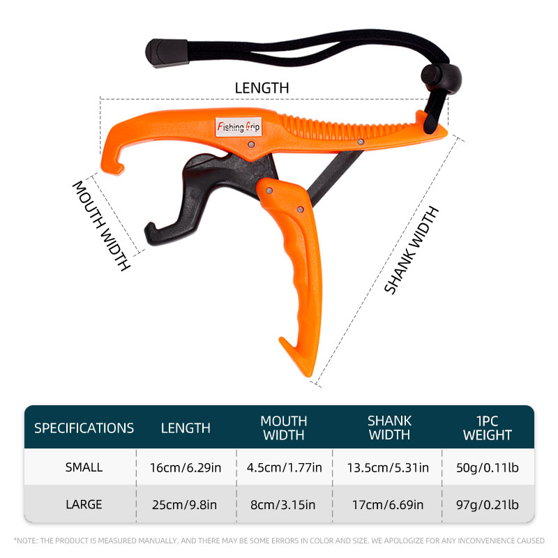 ShareShark Fish Lip Gripper AB - Fishing Equipment Tools recensie en prijs