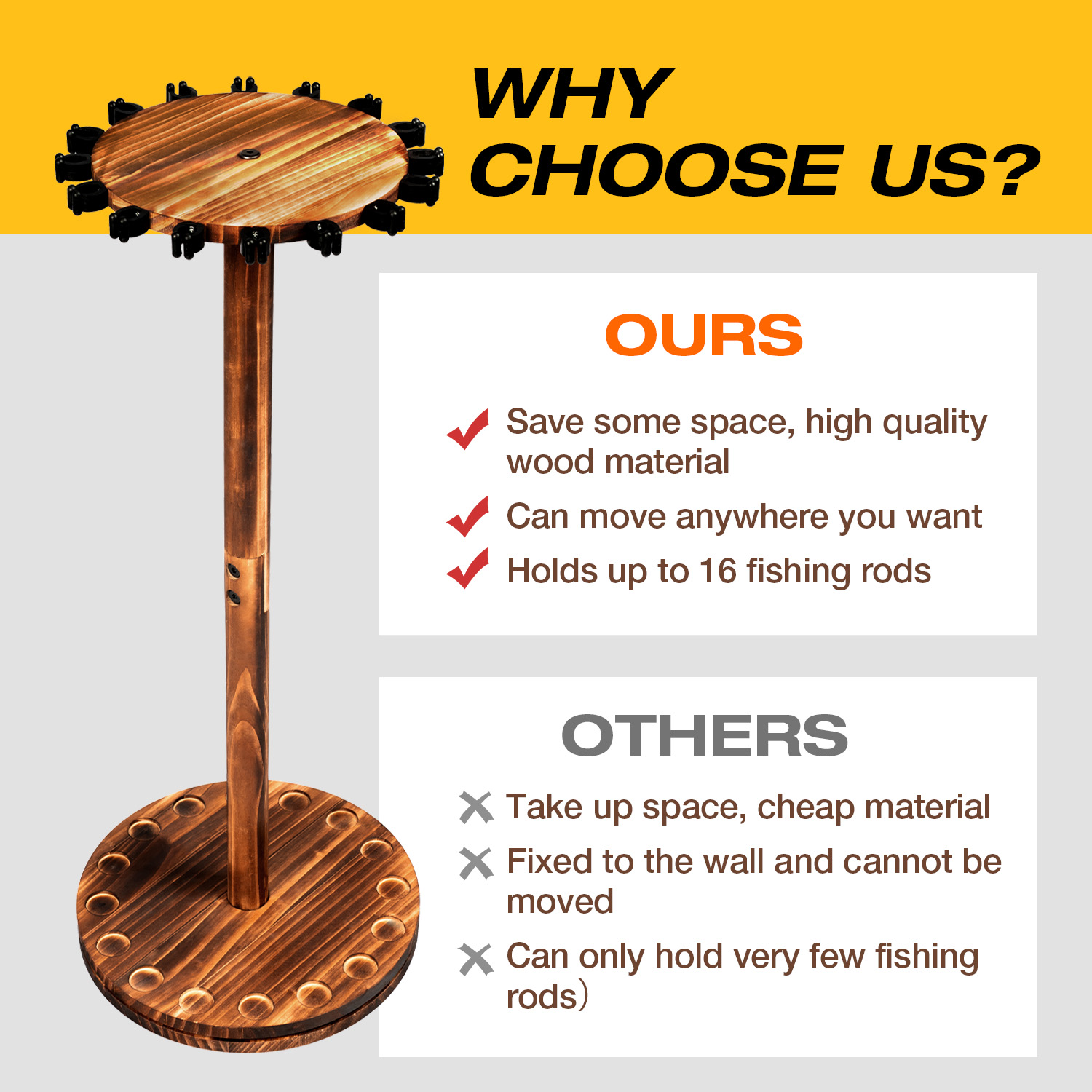 Round Carbonized Wood Fishing  - Fishing Equipment Holder recensie en prijs