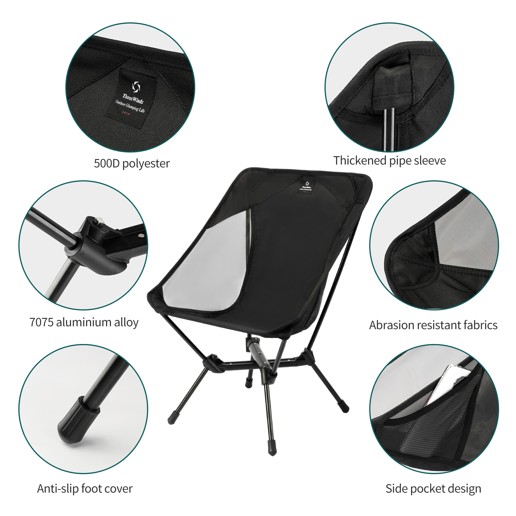 Thous Winds Adult/Child Ultral - Fishing Equipment Bag recensie en prijs