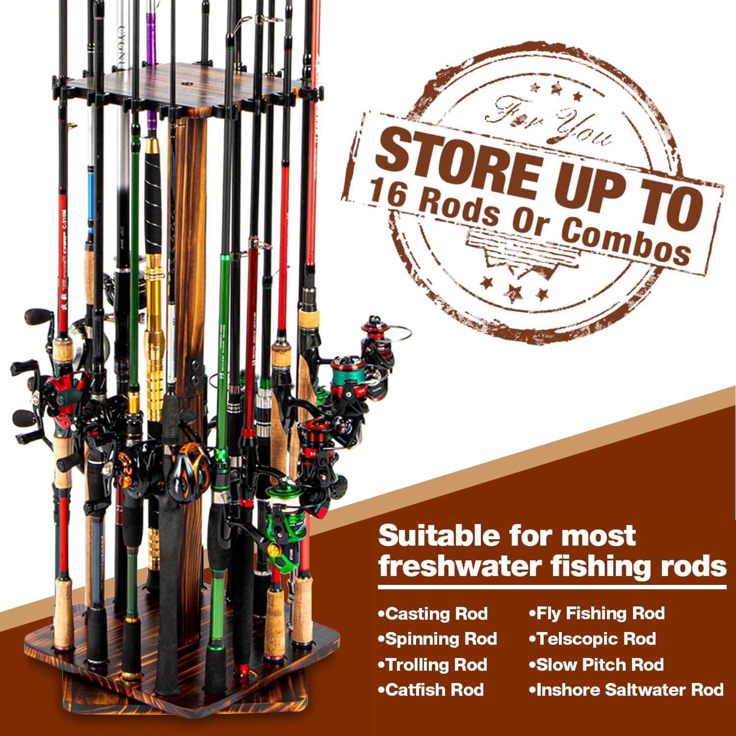 Fishing Rod Holders for Garage - Fishing Equipment Holder recensie en prijs