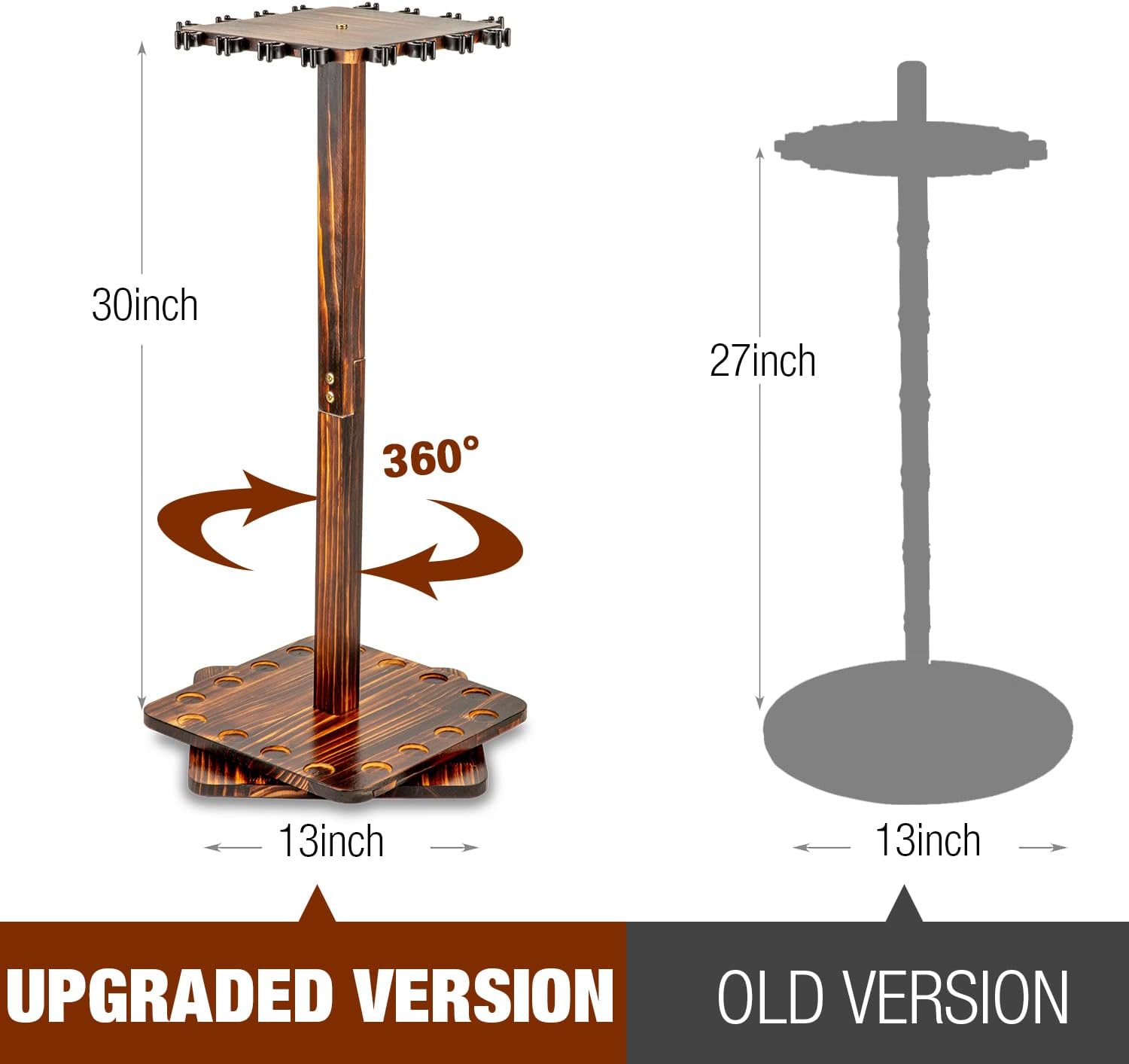 Fishing Rod Holders for Garage - Fishing Equipment Holder recensie en prijs