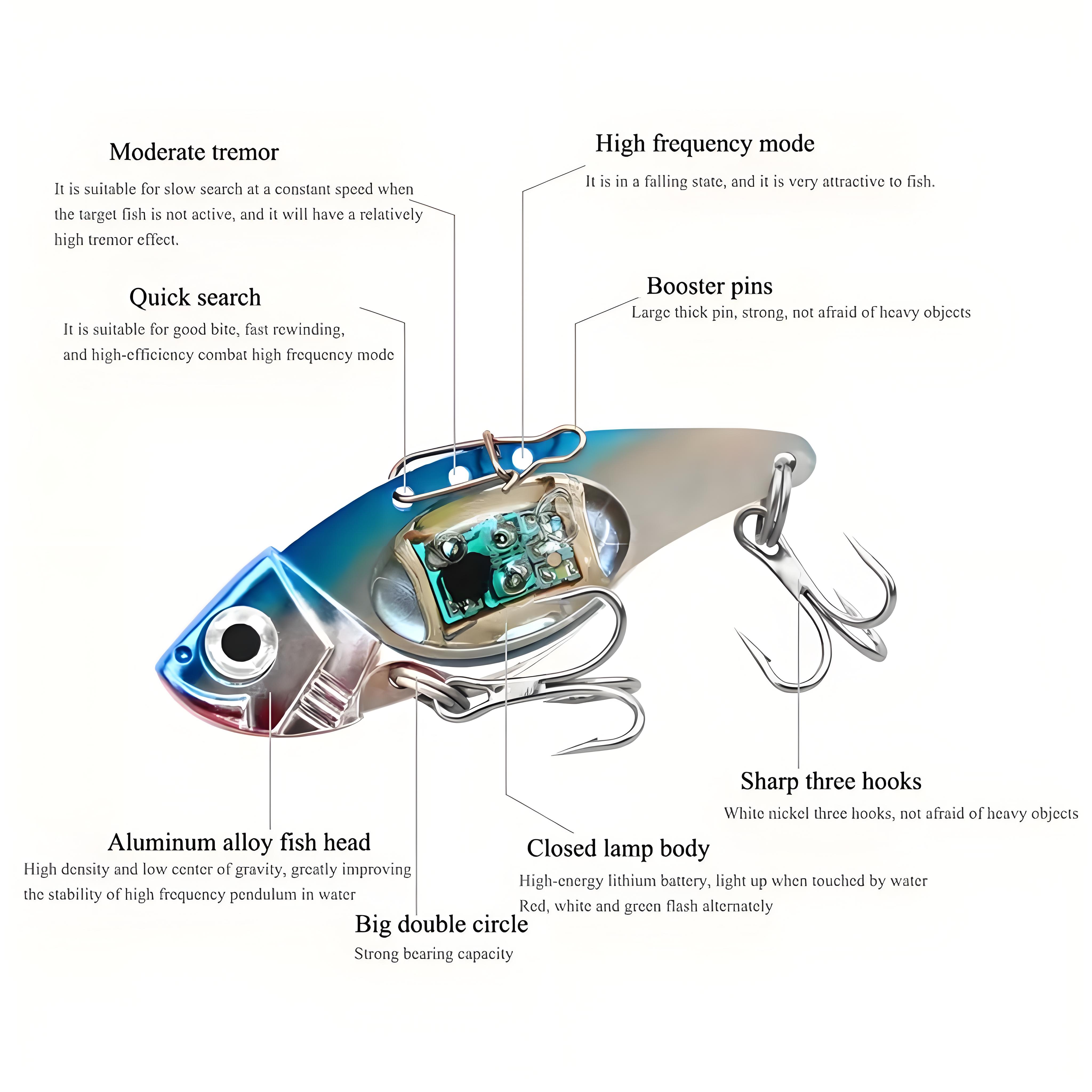 Smart Underwater LED Fishing L - Fishing Equipment English recensie en prijs