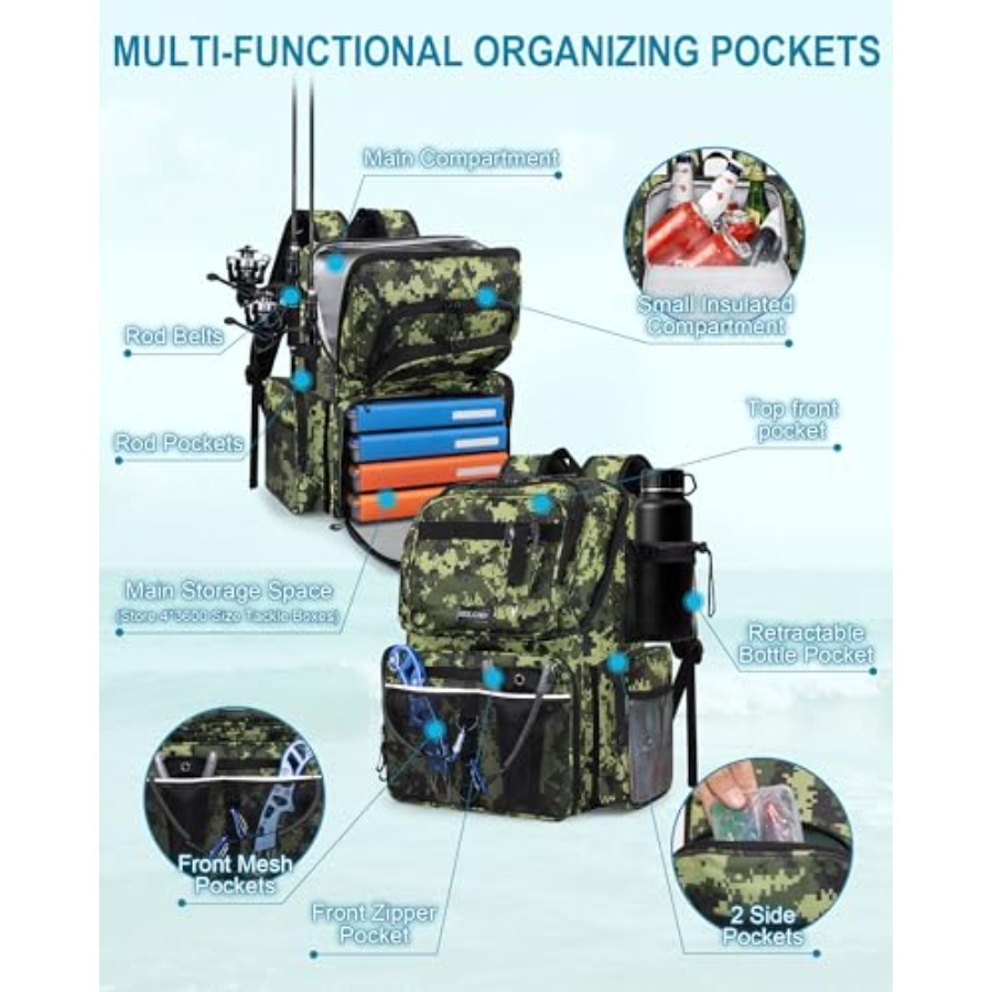 Fishing Backpack with Rod Hold - Fishing Equipment Holder recensie en prijs