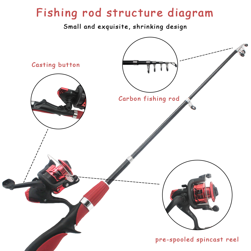 Kids Fishing Pole Set Fishing  - Fishing Equipment For Kids recensie en prijs